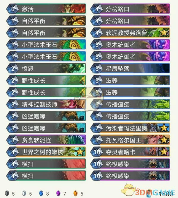 炉石传说拉斯塔哈OTK,炉石传说