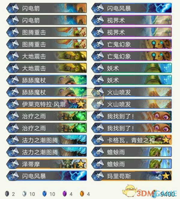 炉石传说拉斯塔哈OTK,炉石传说