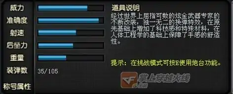 CF炫金超新星