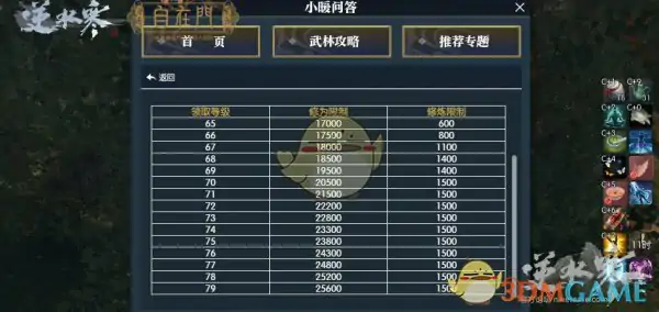 逆水寒双人押镖玩法攻略,逆水寒