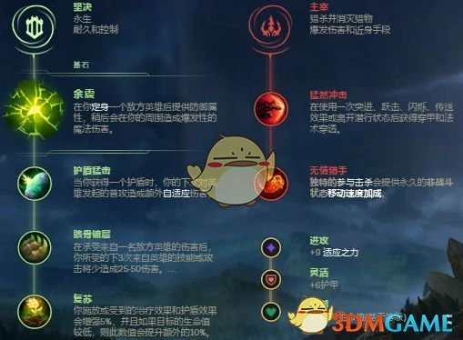 塞拉斯,LOL