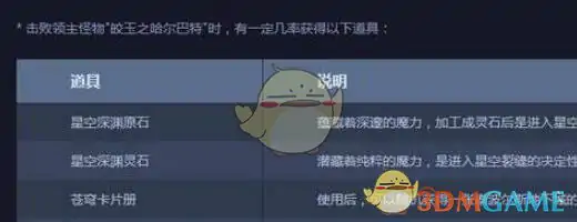 DNF鸟背,DNF