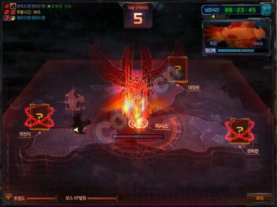 DNF普雷副本机制,DNF