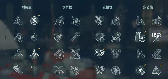 战舰世界英驱海达人