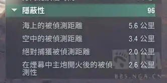 战舰世界日驱朝潮