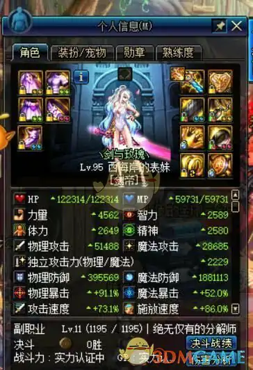 DNF剑帝超时空漩涡门槛,DNF