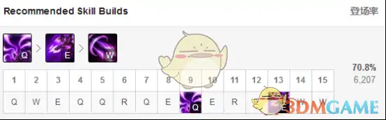 LOL新版岚切流AD玩法盘点,LOL