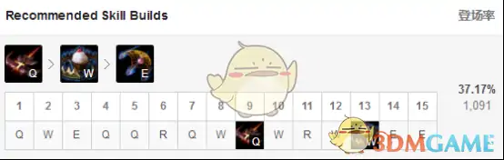 LOL新版岚切流AD玩法盘点,LOL