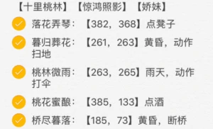 逆水寒说英雄卡片获得方法汇总,逆水寒