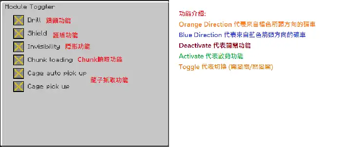 矿车,我的世界