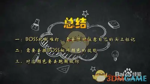 DNF普雷安息大庭院怎么打,DNF