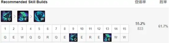 LOL新版铁男玩法攻略,LOL