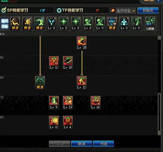 DNF女气功普雷加点,DNF