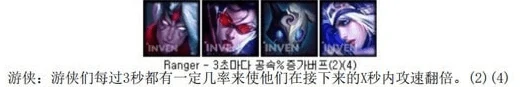 LOL云顶之弈游侠阵容,LOL