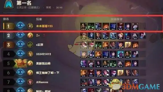 云顶之弈站位,LOL