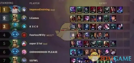 云顶之弈站位,LOL