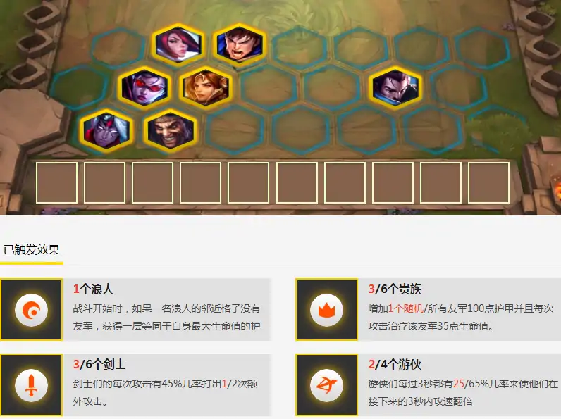 云顶之弈帝国剑士流攻略,LOL