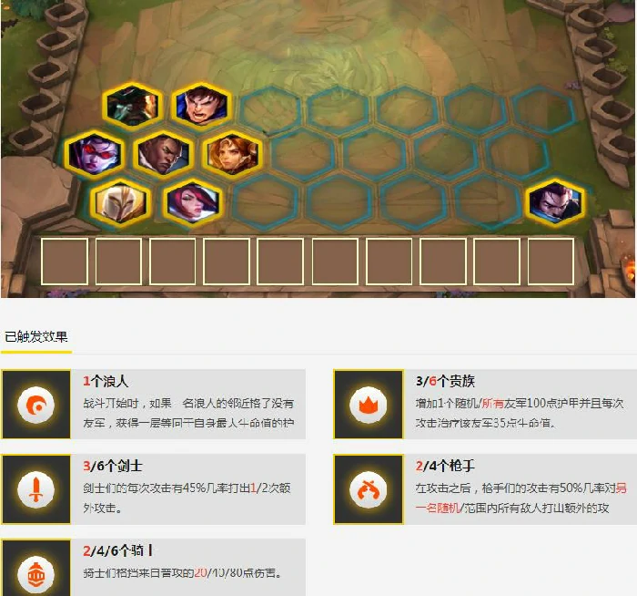 云顶之弈卢锡安阵容搭配,LOL