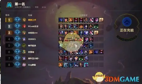 云顶之弈天使阵容搭配,LOL