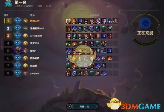云顶之弈天使阵容搭配,LOL