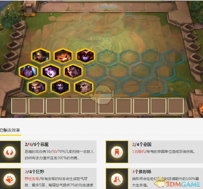 云顶之弈蜘蛛阵容,LOL