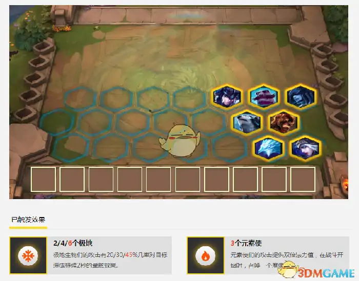 LOL云顶之弈冰火两重天阵容推荐,LOL
