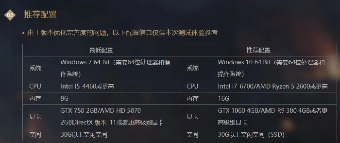 战意官方配置要求