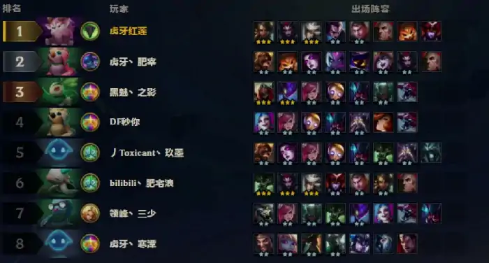云顶之弈动物园换形新套路