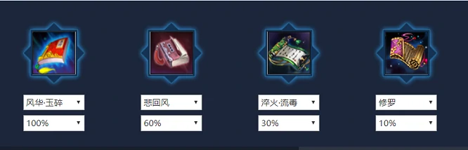天涯明月刀唐门新手全方位攻略,天涯明月刀