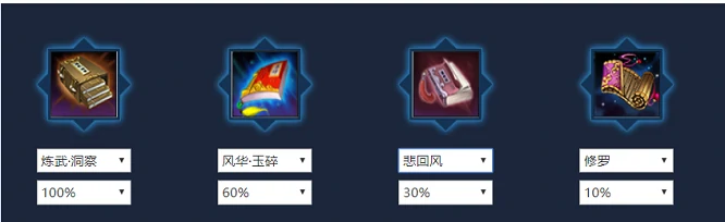 天涯明月刀唐门新手全方位攻略,天涯明月刀