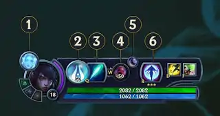 LOL厄斐琉斯技能详细解析,LOL