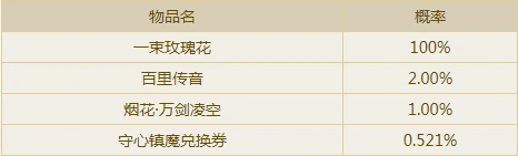 逆水寒血河守心镇魔武器皮肤外观介绍,逆水寒