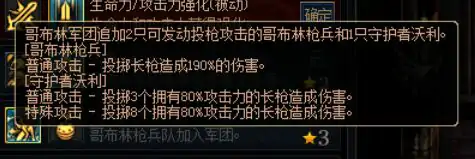 哥布林军团,DNF