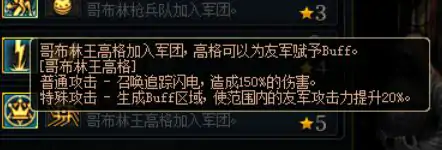 哥布林军团,DNF