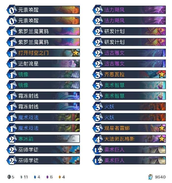 狂野奇迹法,炉石传说