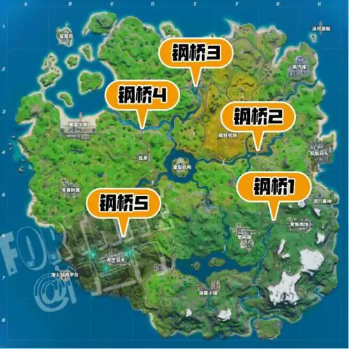 攻略汇总