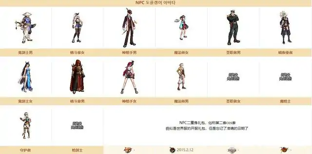 那些年陪伴我的NPC礼包,DNF