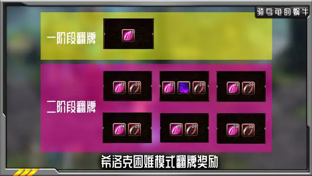 希洛克困难模式奖励,DNF