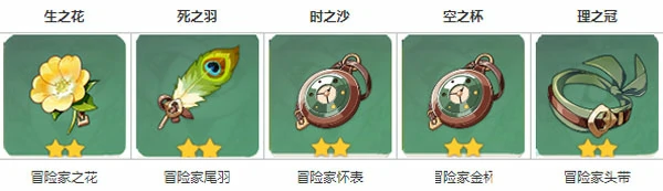 原神芭芭拉辅助带什么圣遗物,原神