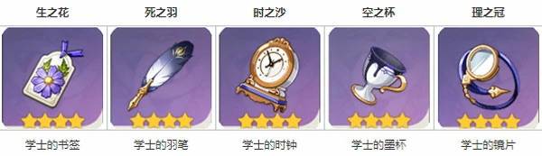 原神芭芭拉辅助带什么圣遗物,原神