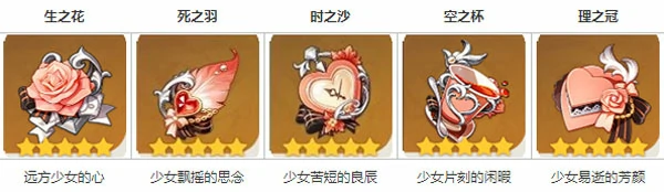 原神芭芭拉辅助带什么圣遗物,原神
