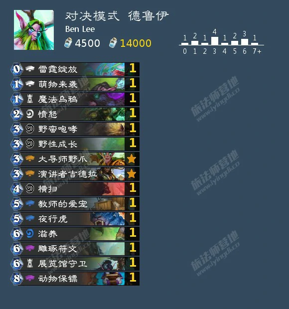 炉石传说对决模式德鲁伊卡组推荐,炉石传说