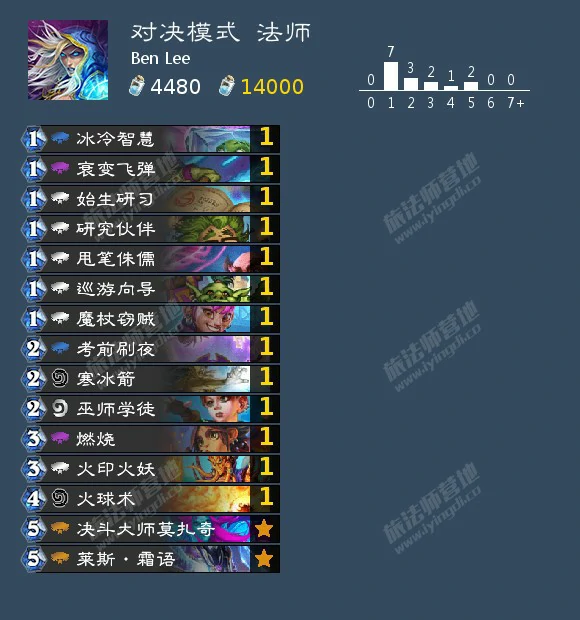 炉石传说对决模式法师卡组推荐,炉石传说