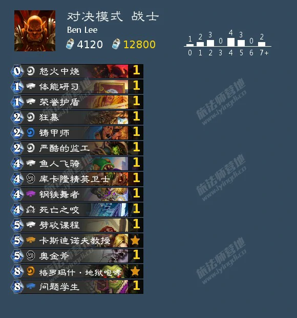 炉石传说对决模式战士卡组推荐,炉石传说