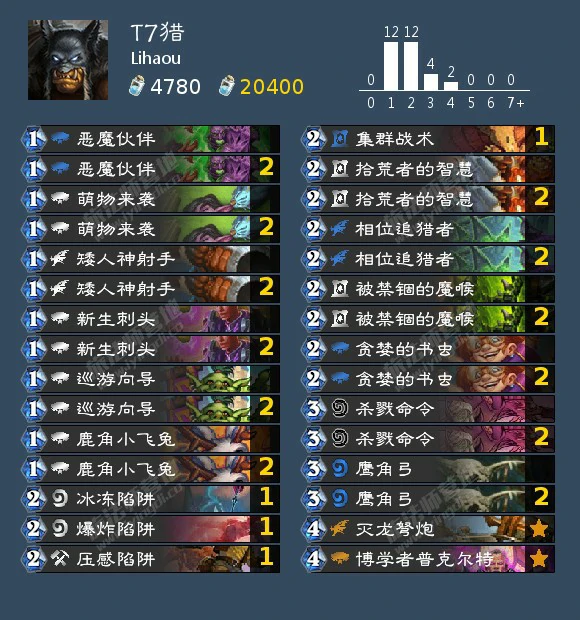 炉石传说标准环境卡组汇总,炉石传说