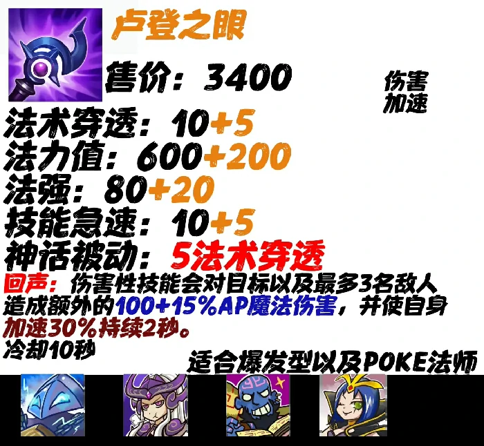 lol神话装备大全