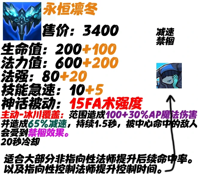 lol神话装备大全