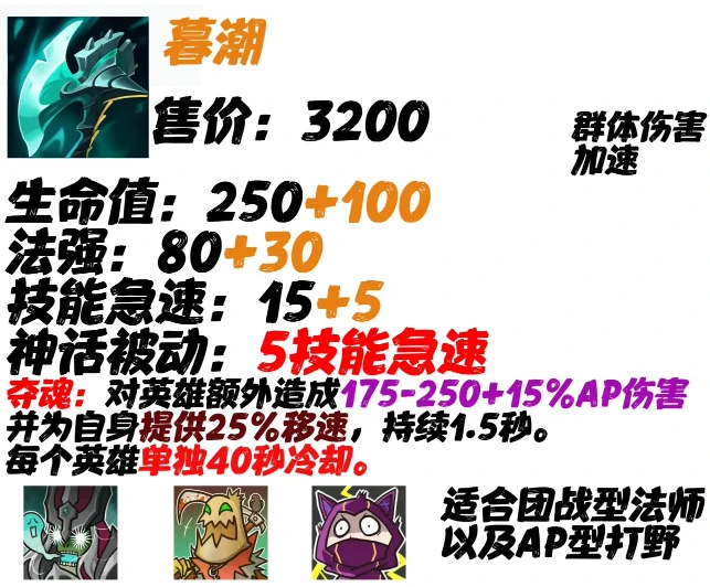 lol神话装备大全