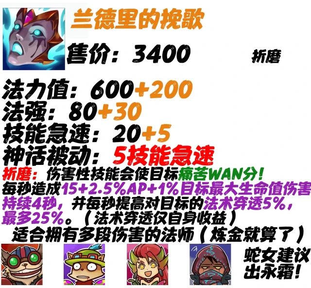 lol神话装备大全