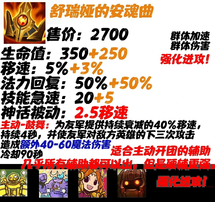 lol神话装备大全